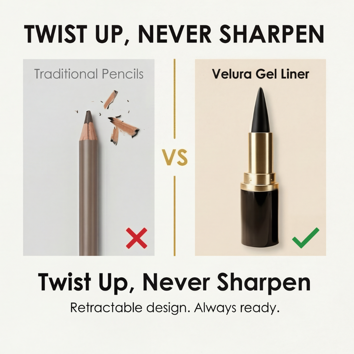 Velura – Żelowy eyeliner w kredce odporny na rozmazywanie