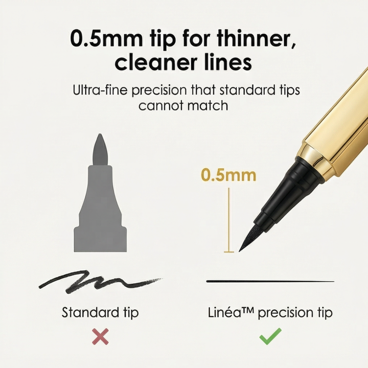 Linéa – Precyzyjny Płynny Eyeliner w Pisaku dla Kobiet