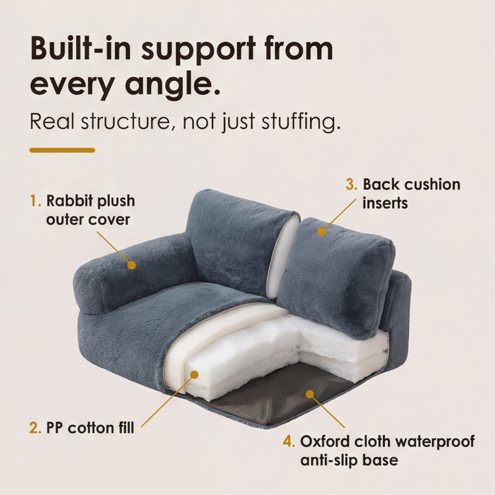 Pawluna – Pluszowa Sofa dla Zwierząt z Praniem w Pralce