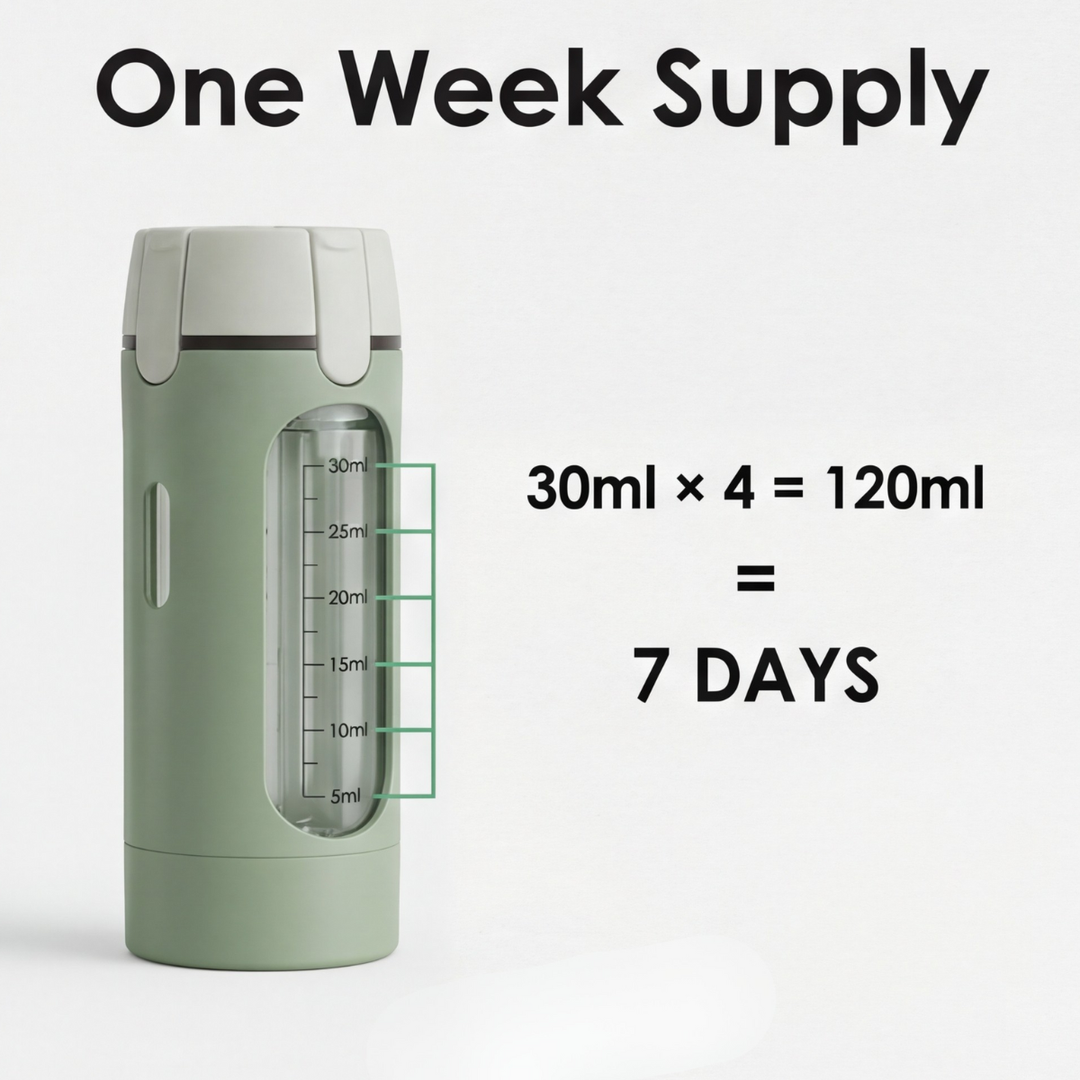 PackPod - zestaw butelek podróżnych 4 w 1