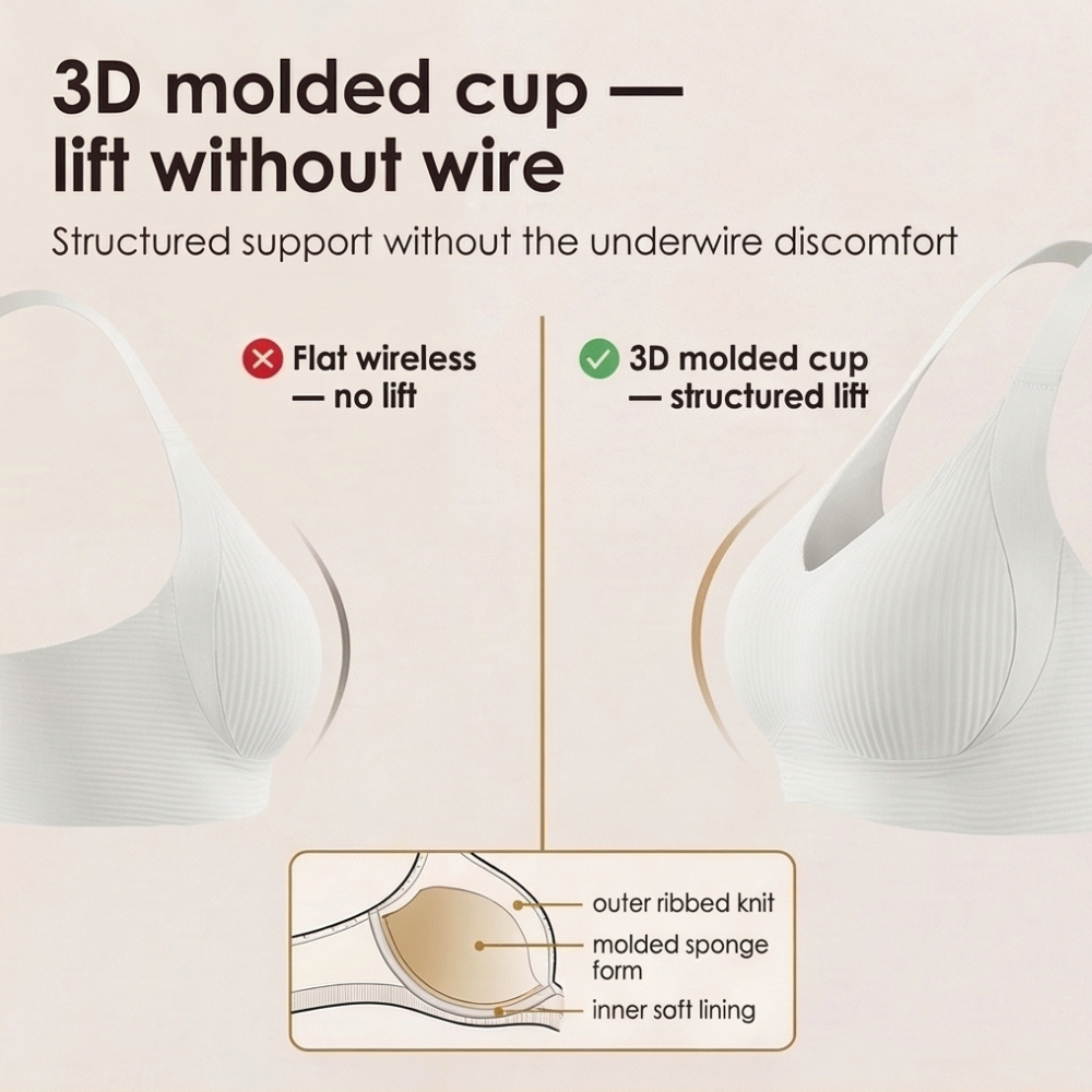 Veluna – Bezprzewodowy biustonosz 3D Lift dla komfortu przez cały dzień