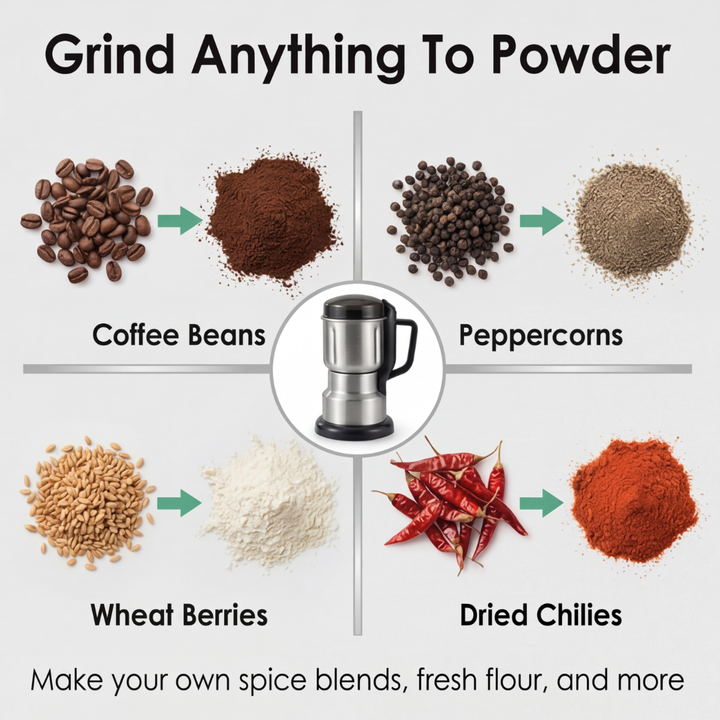 Grindora – Młynek wieloostrzowy do kawy i przypraw