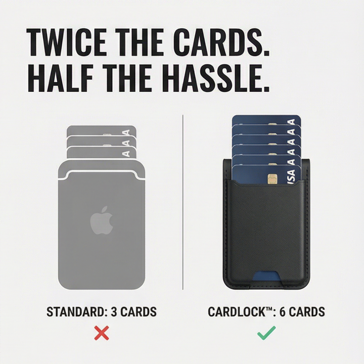 Cardlock - Śledzona portmonetka MagSafe