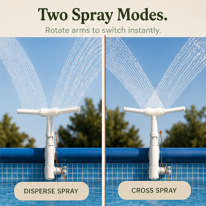 Splashly – Zraszacz do fontanny basenowej